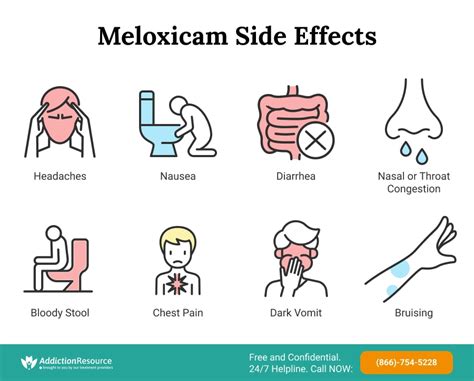 Meloxicam: Side effects, dosage, uses, interactions, and .
